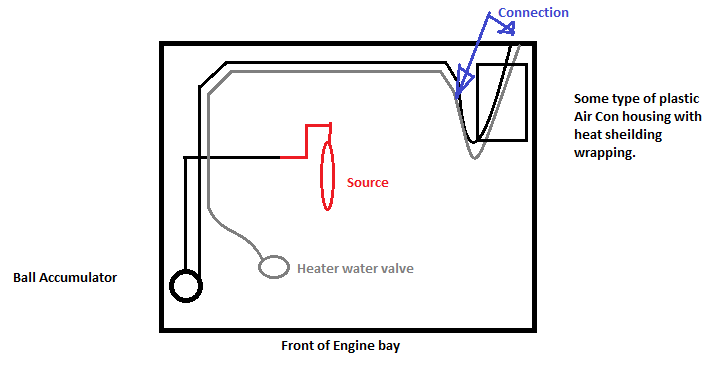 Heaterhosediagram.png