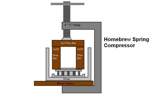 Homebrewspringcompressor.jpg