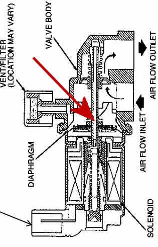 IAC_Bushing.png
