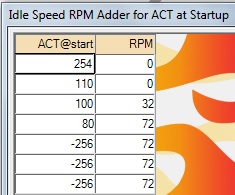 IdleSpeedACTStartStk.jpg