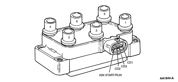 Ignition Coil Pack Diagram.png
