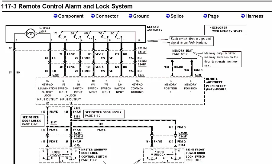 keypad-vi.jpg