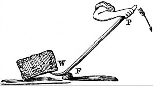 leverage2-300x170.jpg