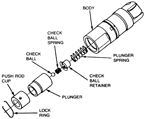 lifter_diagram_zps336932bb.gif