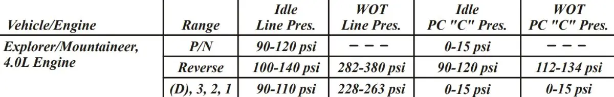 line pressure.jpg