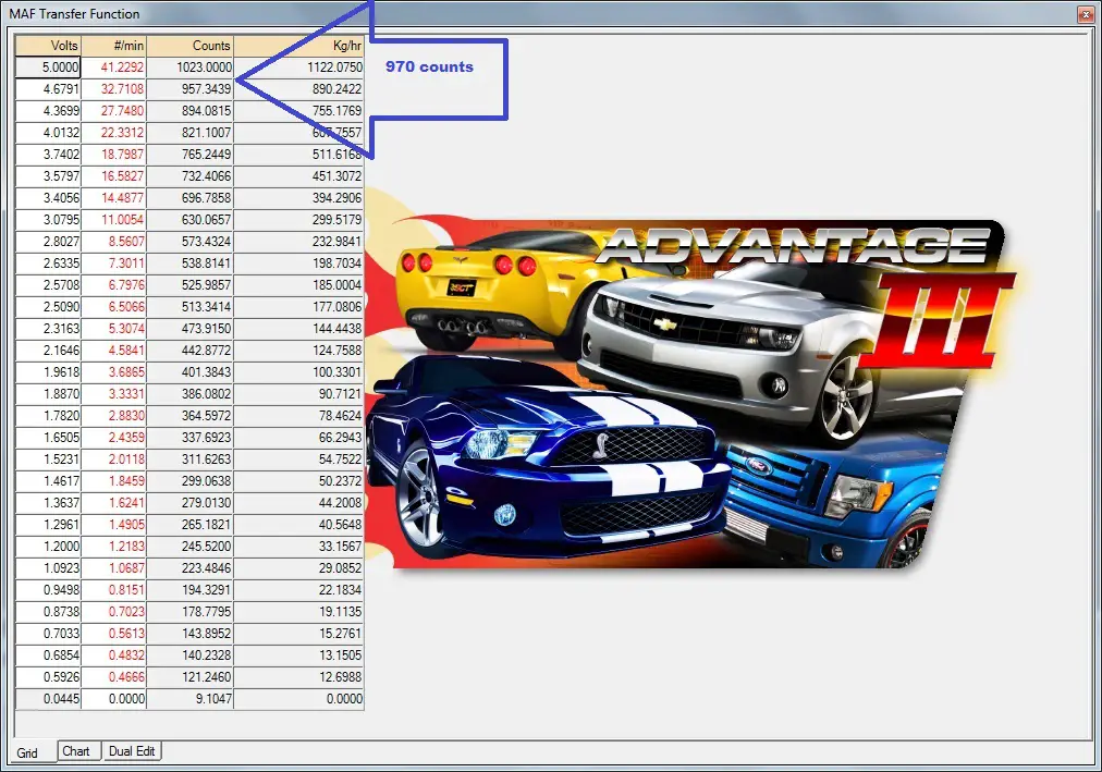 MAF transfer function 2002.jpg
