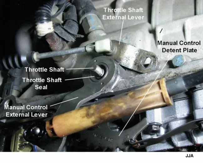 Manual & Throttle Shaft Assys D.jpg