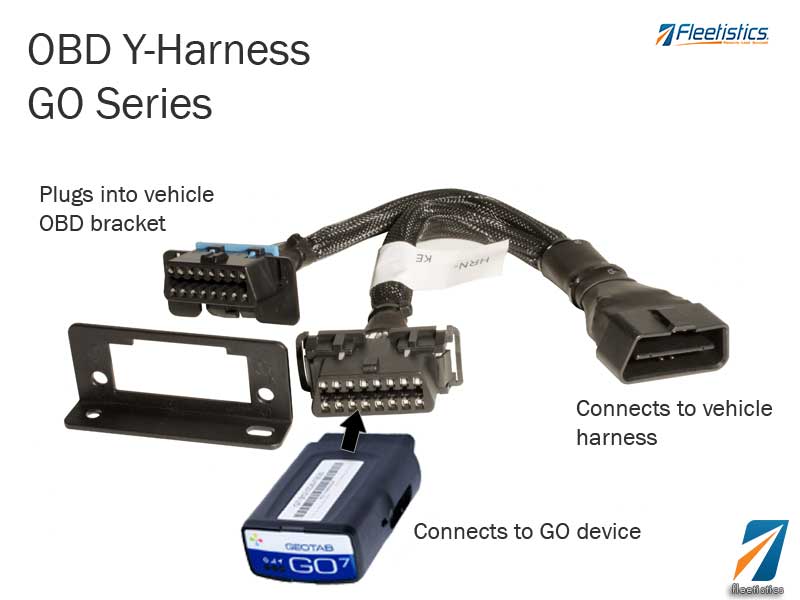 Module-GPS-Tracking-Systems-Geotab.jpg