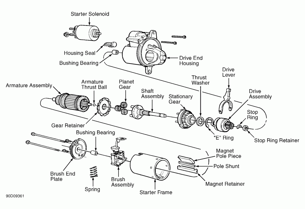MotorcraftStarter_zps15463f43.gif