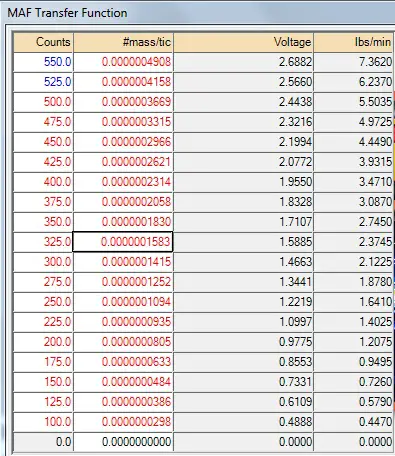 MTFGridLoMid4.3.jpg