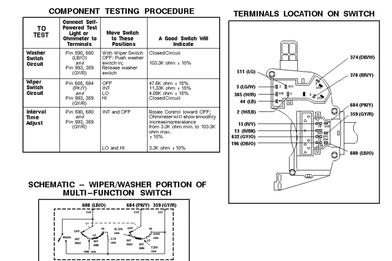 multifunction lever switch testing pinout.gif