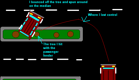 myaccident.png
