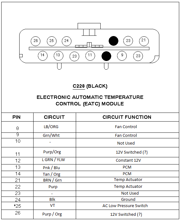 MYBlackEATCConnector.gif