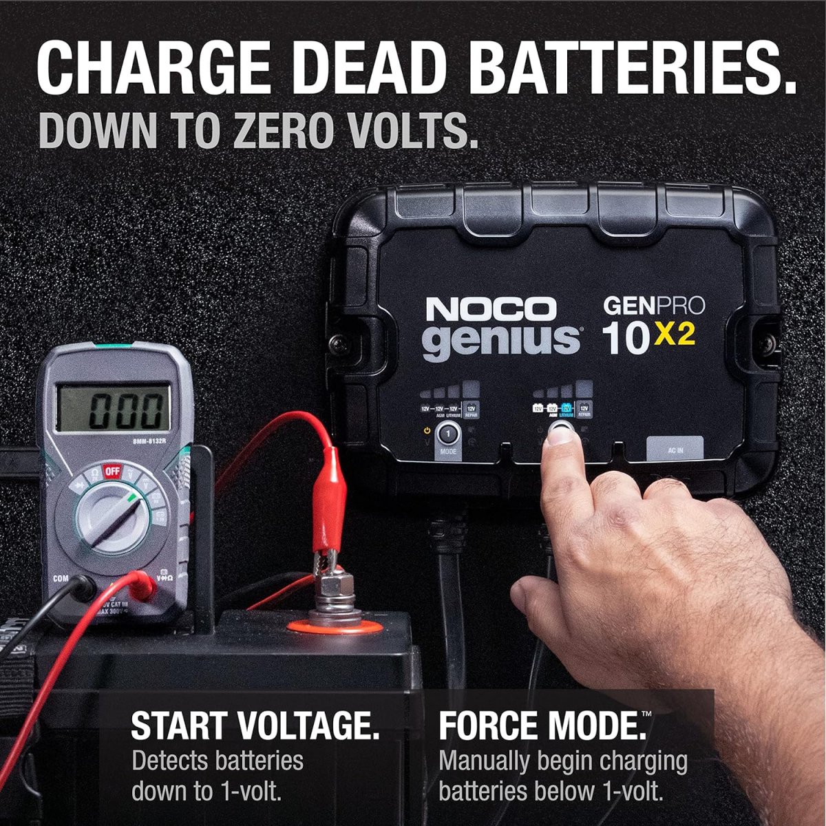 NOCOGen10 force mode.jpg