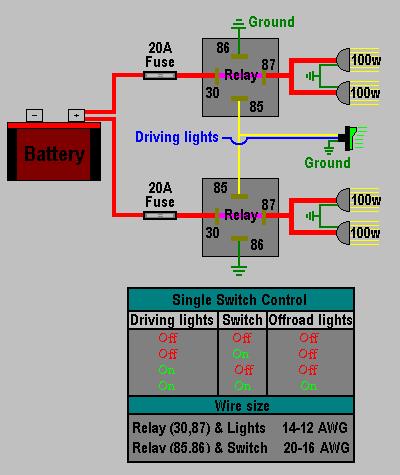 Wiring 4 Driving Lights Up To 1 Switch