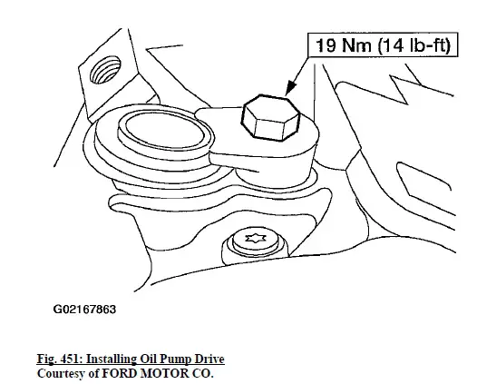 OilpumpDriveRetainer.jpg