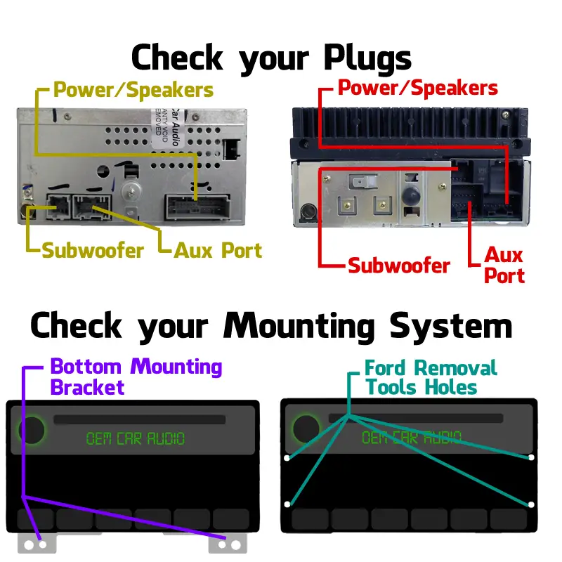 oldfordmounting.jpg