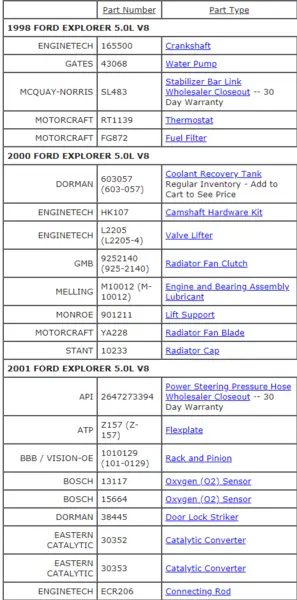 Order Part 1.PNG