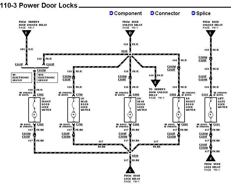 2002 Ford Explorer Driver Door Wiring Diagram from www.explorerforum.com