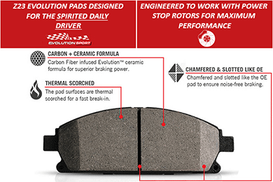 power_stop_z23_evolution_brake_pads_feature_1.gif