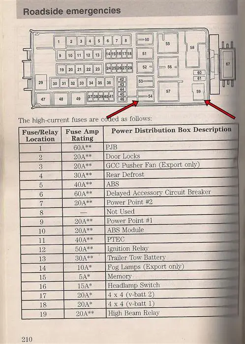 PowerDistribution1Custom.jpg
