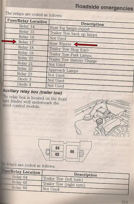 PowerDistribution4Custom.jpg