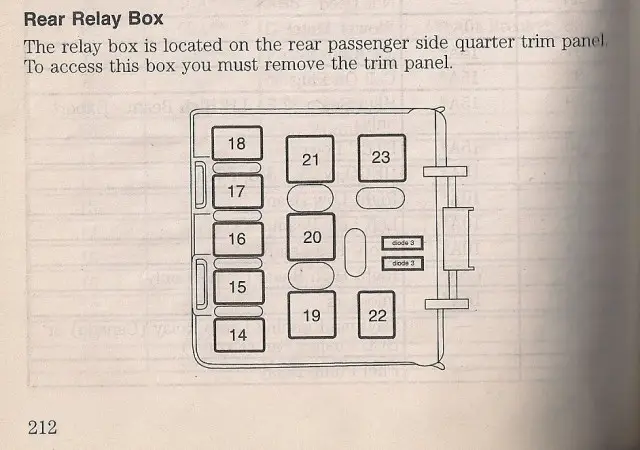 RearRelayBox1.jpg
