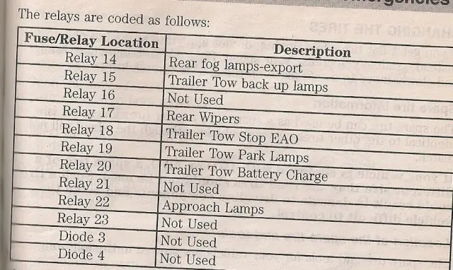 RearRelayBox2.jpg