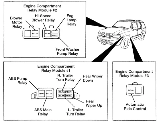 Relay Modules 1-3.jpg