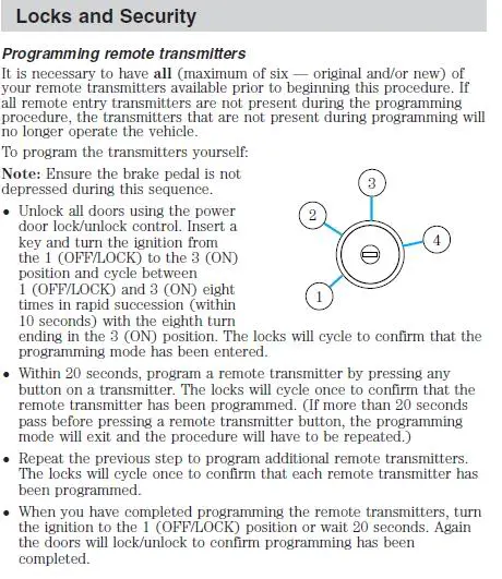 Remote Programming.jpg