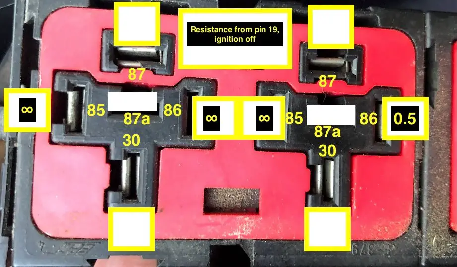 resistance from 19 to 85:86.jpg