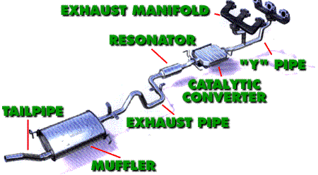 resonator.gif