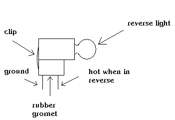 reverse.jpg