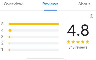 Reviews.JPG