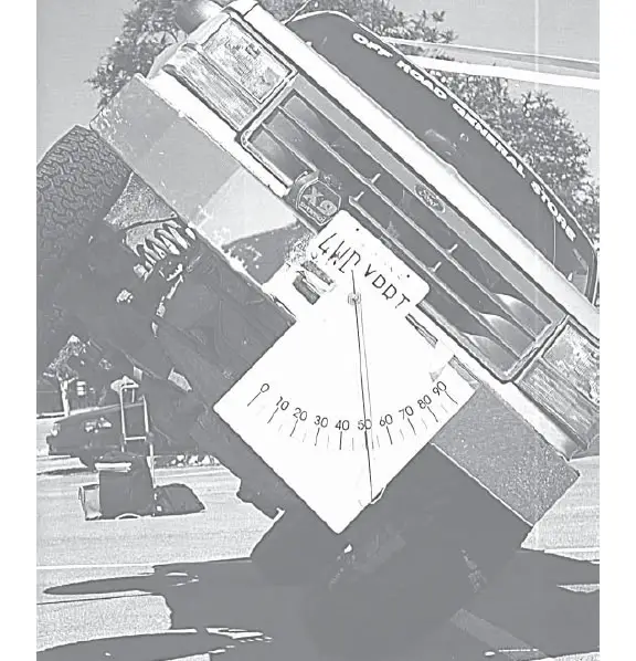 rollangle.jpg