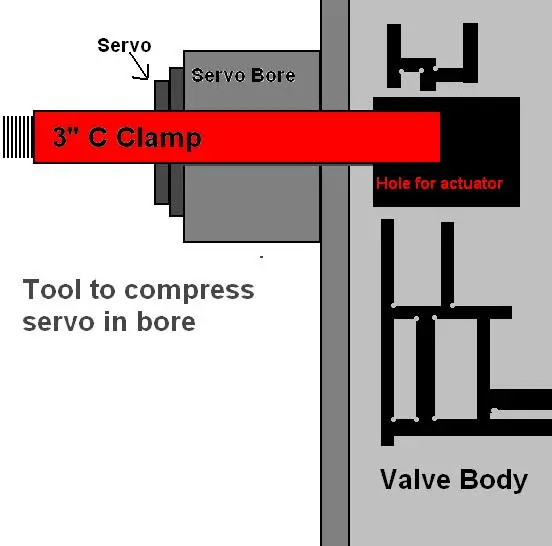 Servocompressor.jpg