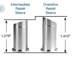 ServoSleeves.jpg