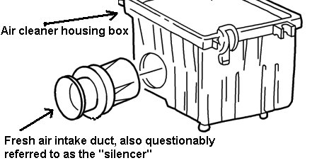 SilencerNOT.gif