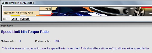SpeedLimiter.jpg