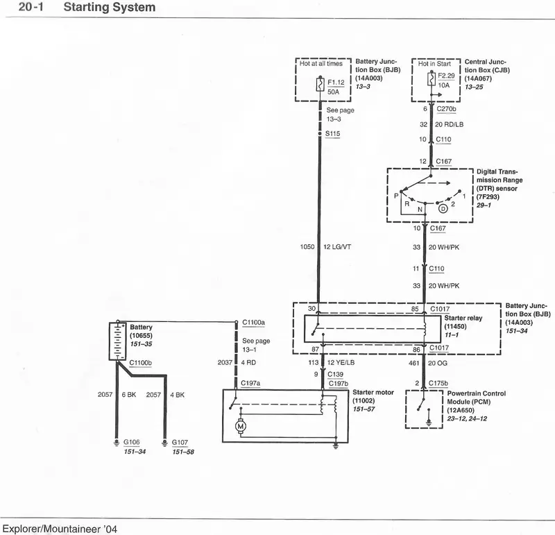 04 Explorer Wiring Diagram Ford, 2004 Ford Expedition Starter Wiring Diagram