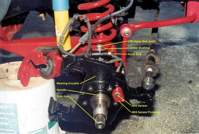 Steering_knuckle_labels_WEB.jpg