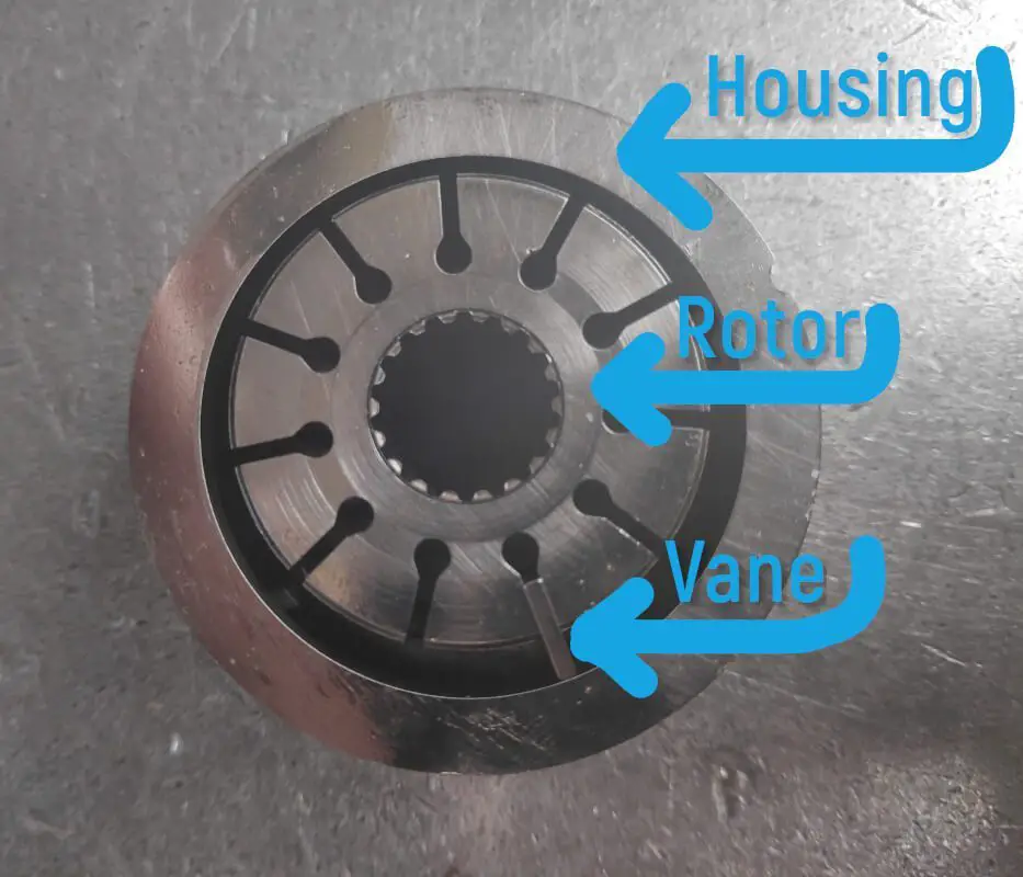 Steering_Pump_Components.jpg