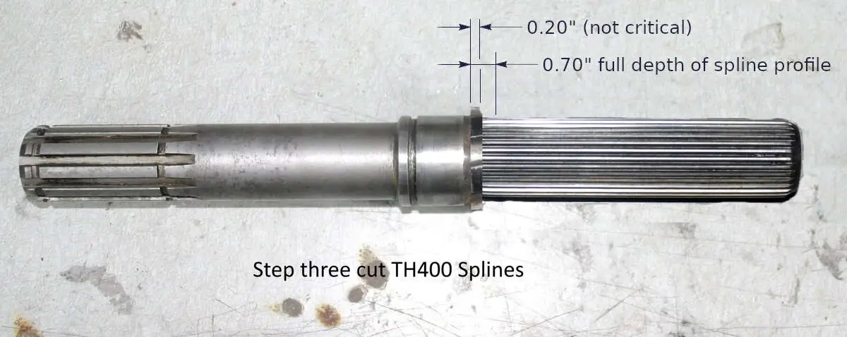 step-three.jpg