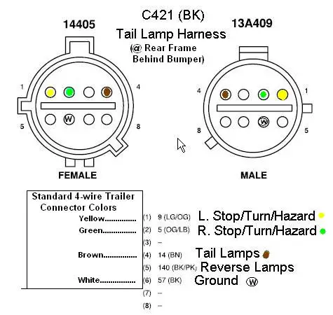 TailLampHarnessConnectorC421.jpg