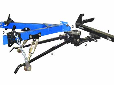 towing-weight-distribution-4.jpg