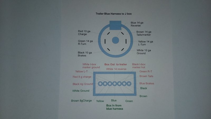 Trailer harness diagram 1.jpg