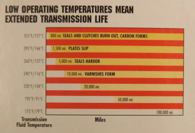 trannytemps.jpg
