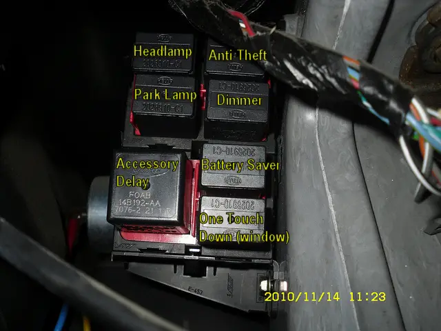 Under Dash Fuse Box  -CJB Central Junction Box.png