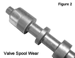 Valve wear.jpg