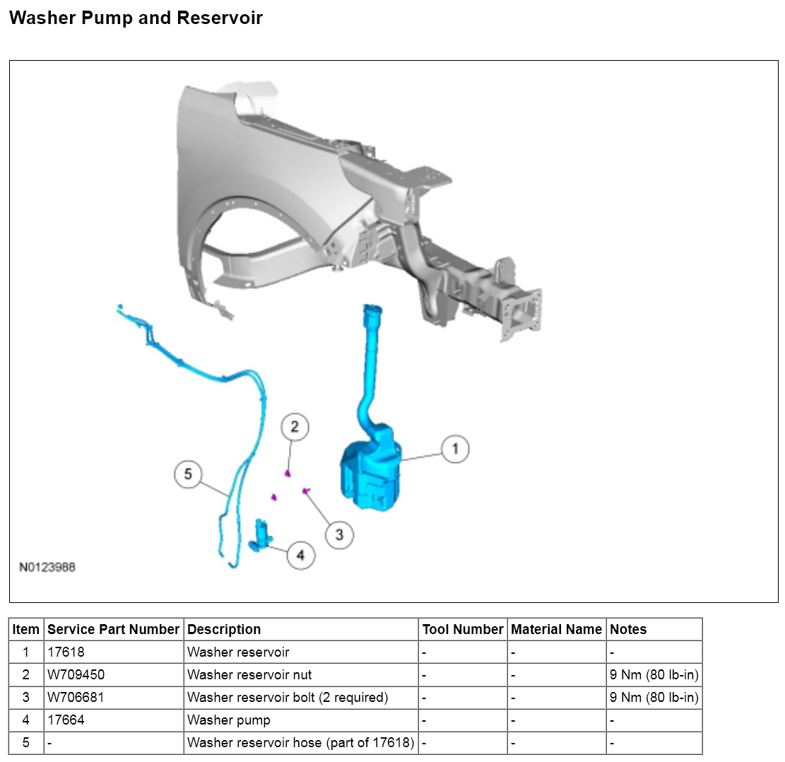 washer_reservior-2014.png